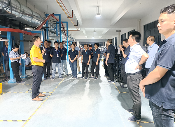 精益生产线管理